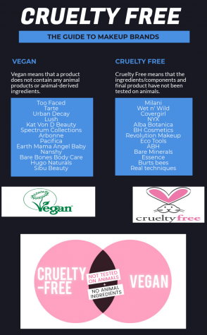 CRUEL COSMETICS