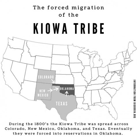 Kiowa Tribe Map