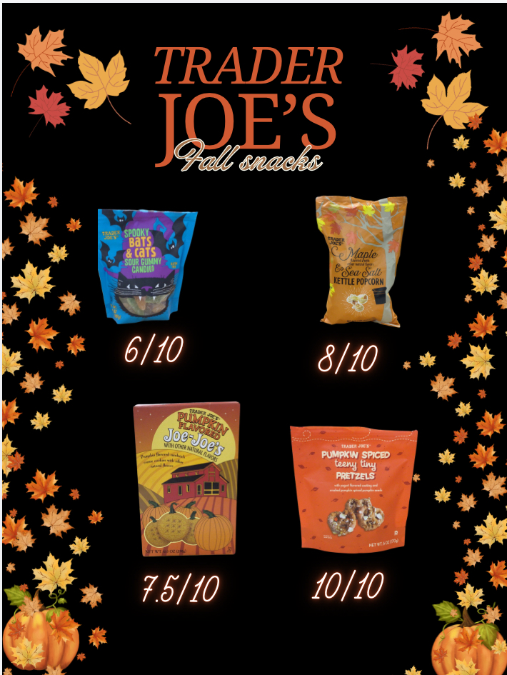 Falling in love with Trader Joe's fall products